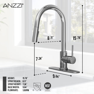 ANZZI
