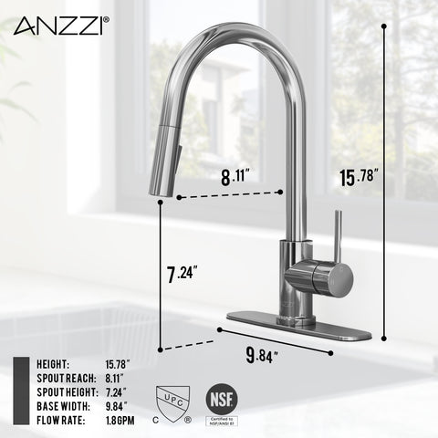 ANZZI