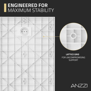 ANZZI