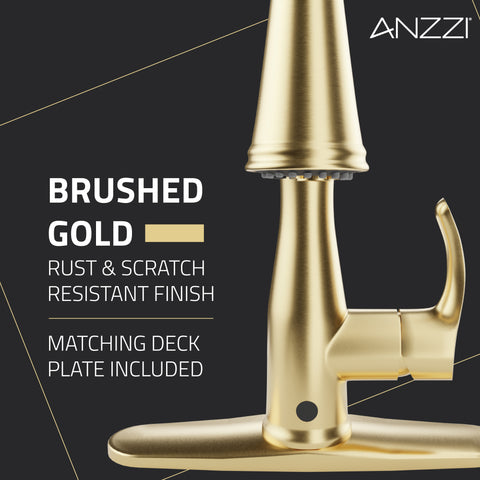 ANZZI