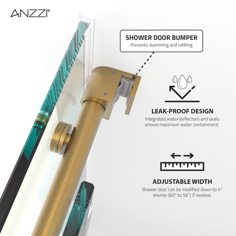 ANZZI