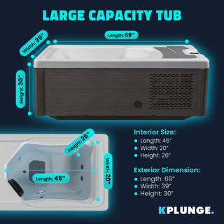 KPlunge