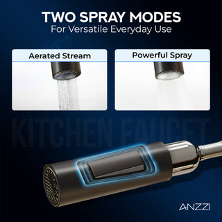 ANZZI