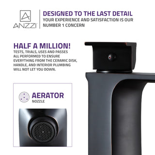 ANZZI