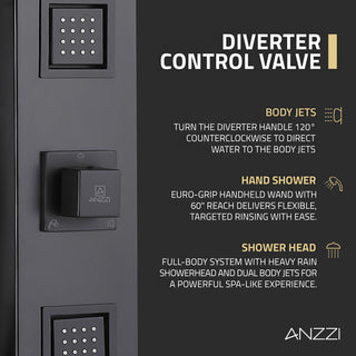 ANZZI