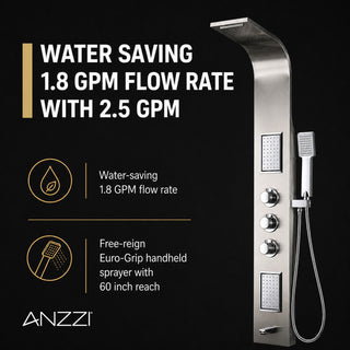 ANZZI