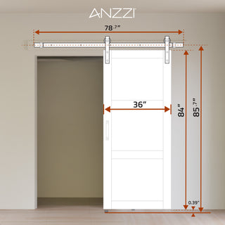 ANZZI