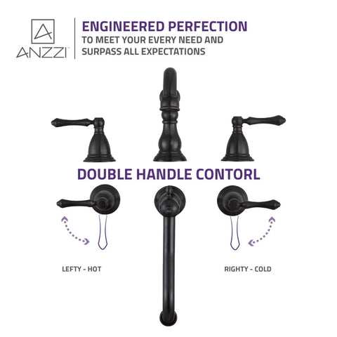 ANZZI Highland 8 in. Widespread 2-Handle Bathroom Faucet