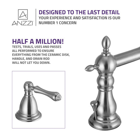 ANZZI Highland 8 in. Widespread 2-Handle Bathroom Faucet