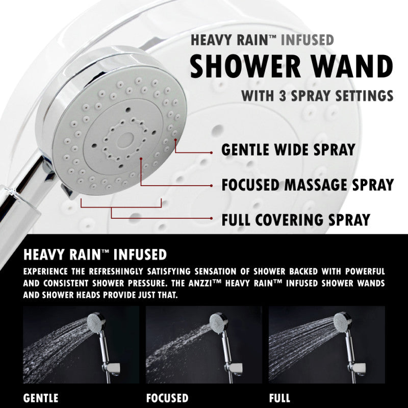ANZZI Ronin 52 in. 2-Jetted Full Body Shower Panel with Heavy Rain Shower  and Spray Wand in Black